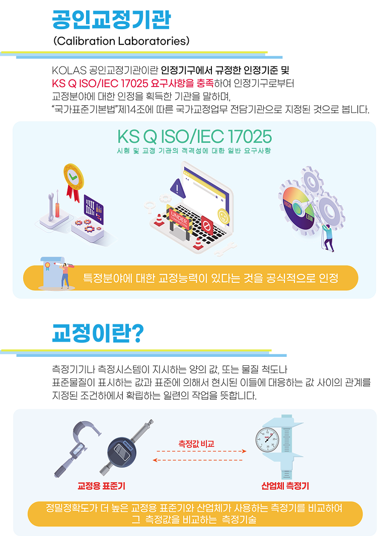 교정소개