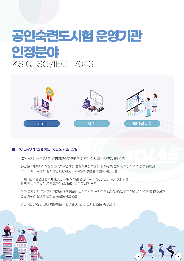 숙련도소개