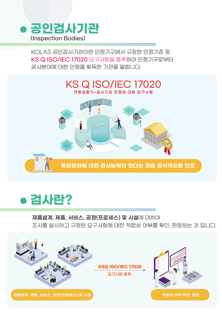 검사소개