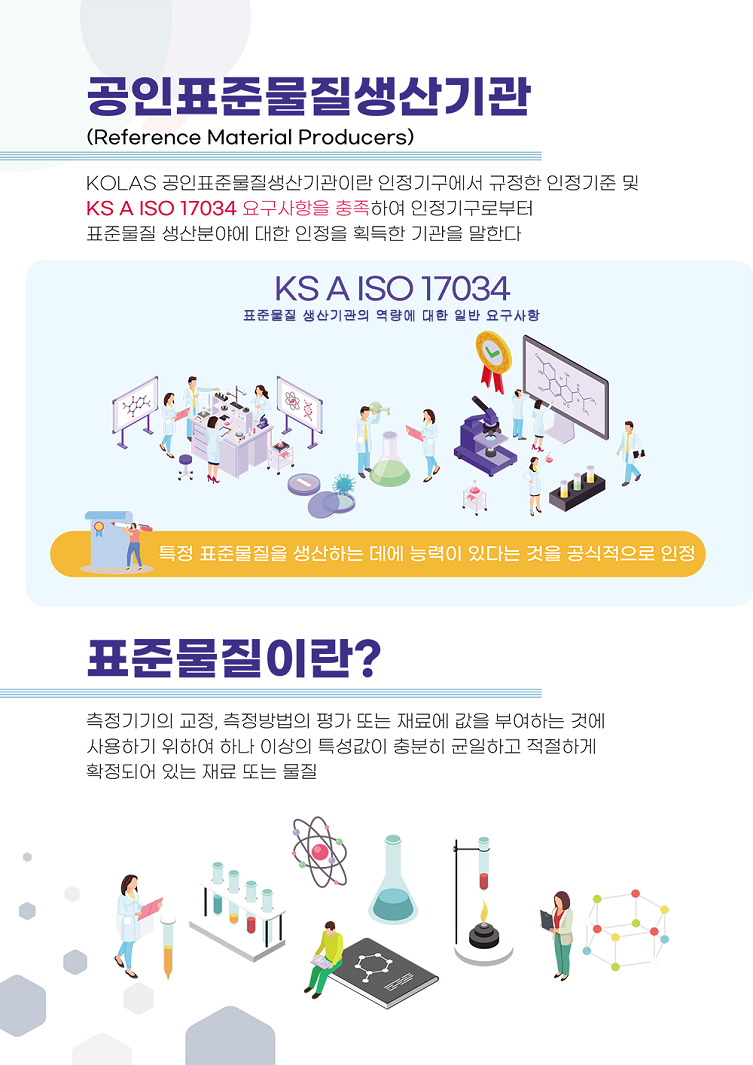 표준물질소개