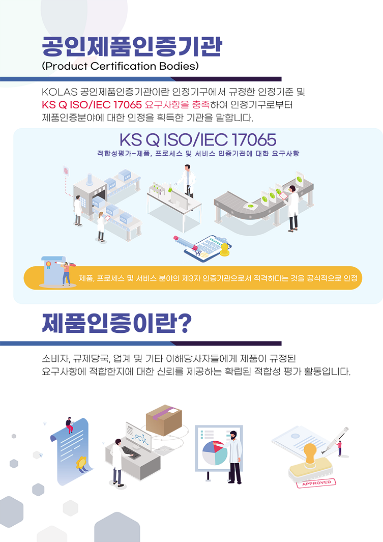 제품인증소개