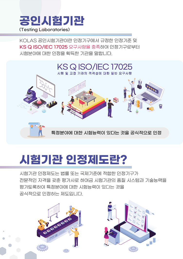 시험소개