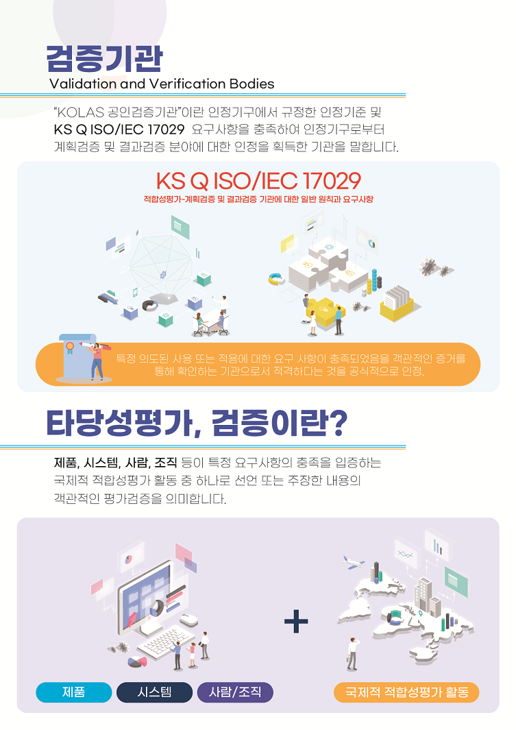 검증소개